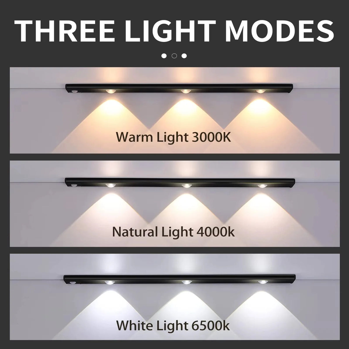 Architectural Under-Cabinet LED — Motion Sensor Kitchen Light