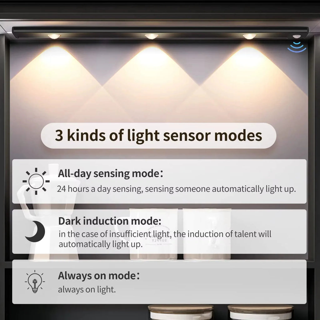 Architectural Under-Cabinet LED — Motion Sensor Kitchen Light
