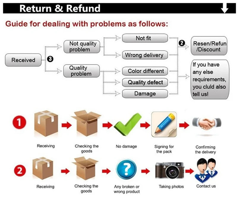 Faux Eucalyptus Leaf Stems — 10 or 20-Piece Bundle