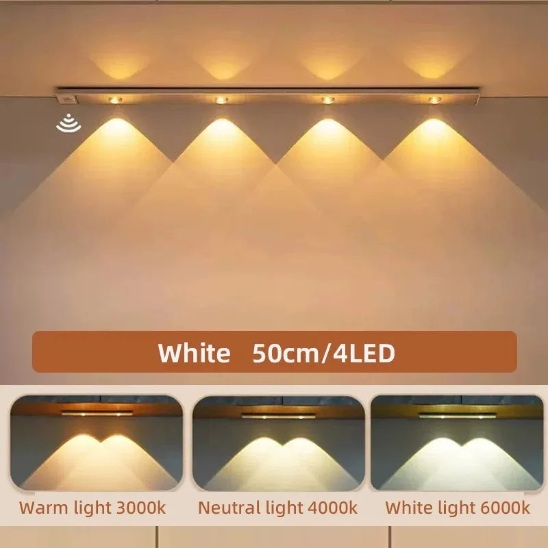 Architectural Under-Cabinet LED — Motion Sensor Kitchen Light