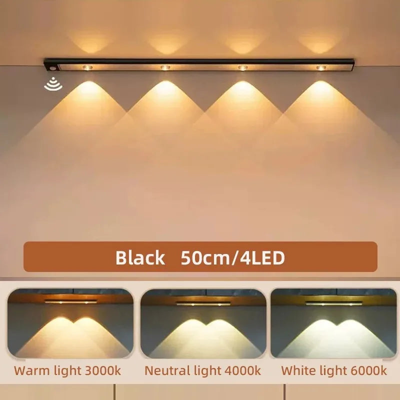 Architectural Under-Cabinet LED — Motion Sensor Kitchen Light