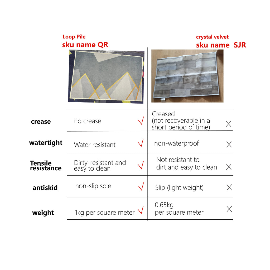 Modern Simple Woolen Area Rug — Light Luxury — alternate angle view