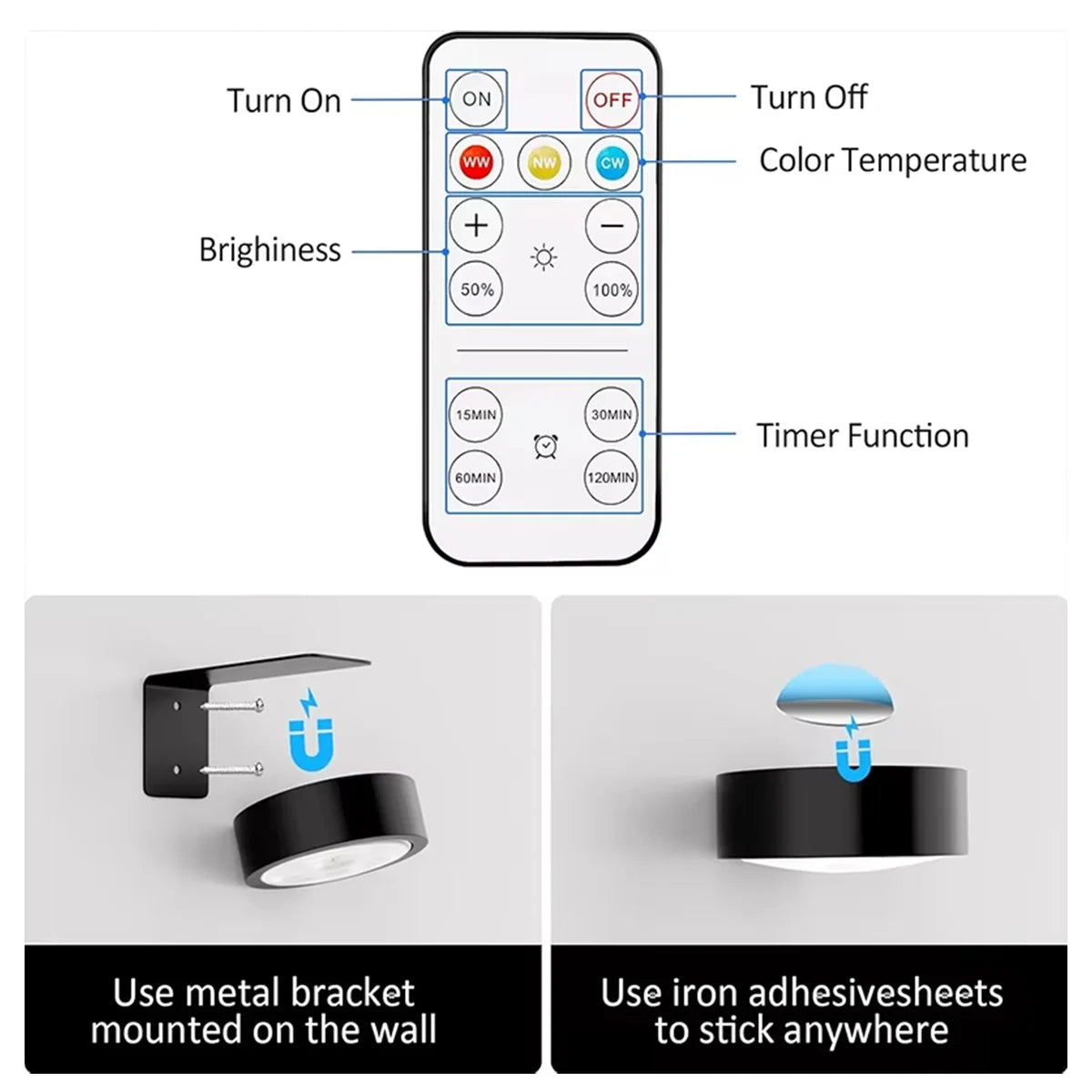 Wireless Picture Light — Battery-Operated Art Display Lamp