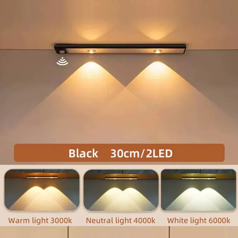Architectural Under-Cabinet LED — Motion Sensor Kitchen Light