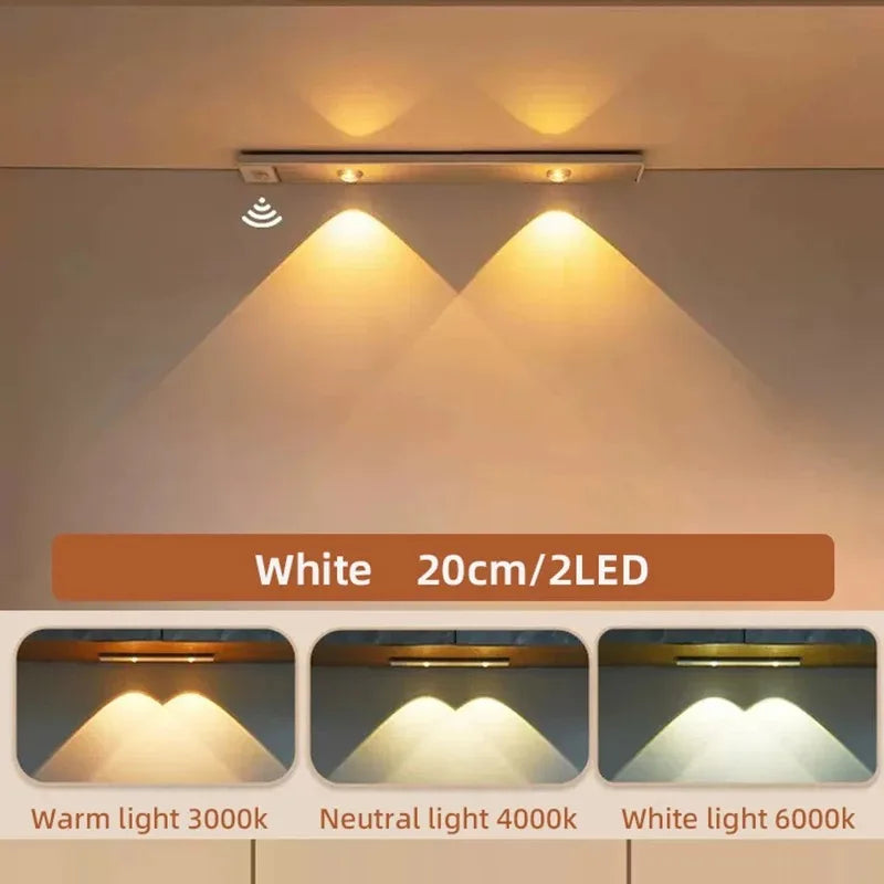 Architectural Under-Cabinet LED — Motion Sensor Kitchen Light