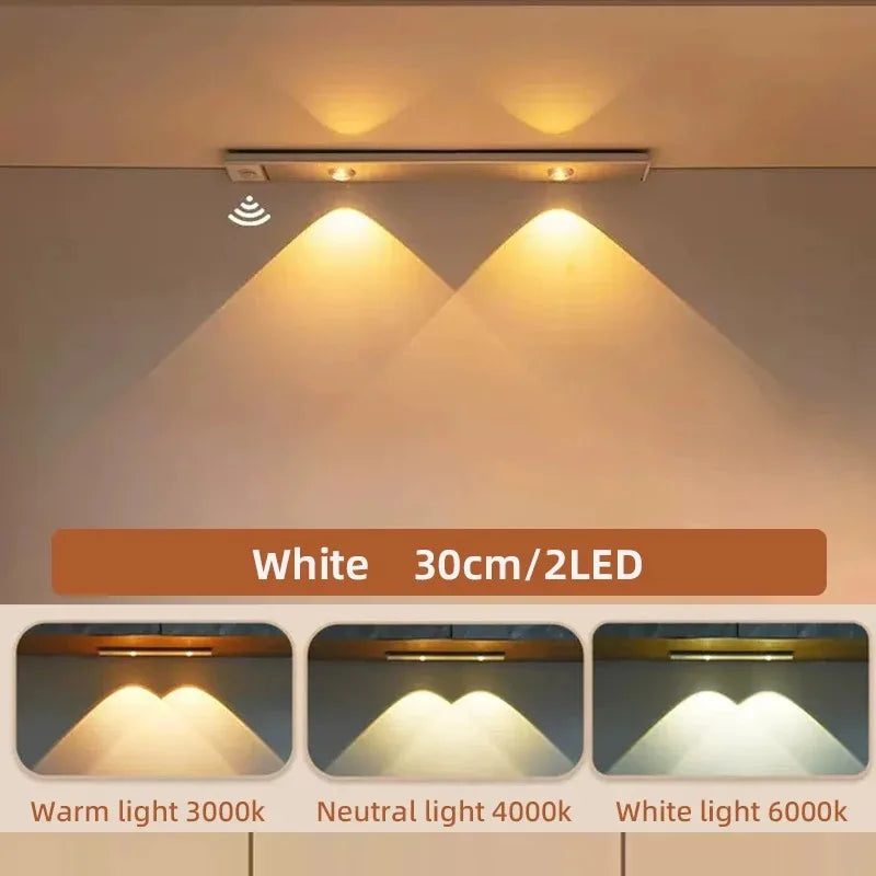 Architectural Under-Cabinet LED — Motion Sensor Kitchen Light